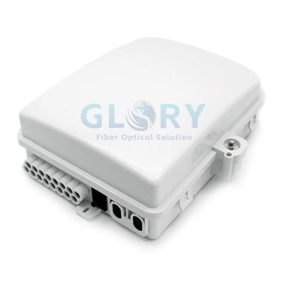 Dinding Kotak Fiber Optik